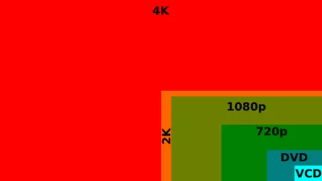 4k