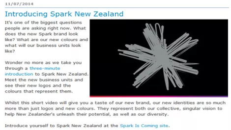 Spark feature