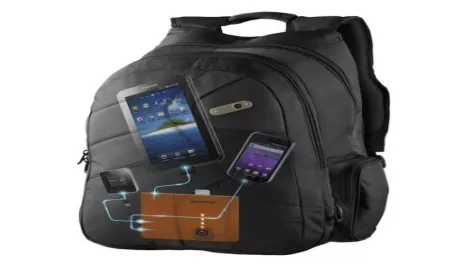 Powerbag by ful backpack