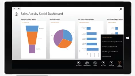 Crm