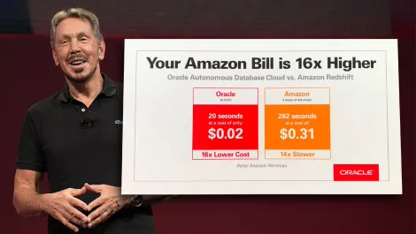 Oracle amazon presentation