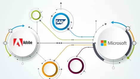 Microsoft sap adobe partnership
